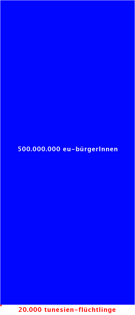 eu-bevölkerung_tunesienflüchtlinge eu-bevölkerung_tunesienflüchtlinge