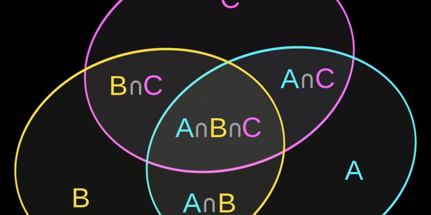 inklusion überarbeitete grafik aus wikicommons inklusion überarbeitete grafik aus wikicommons