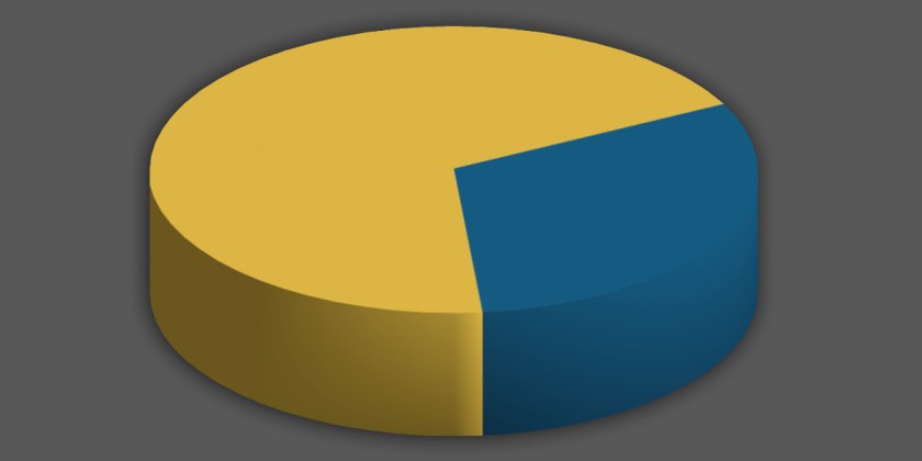 grafik: bernhard jenny cc licence by nc