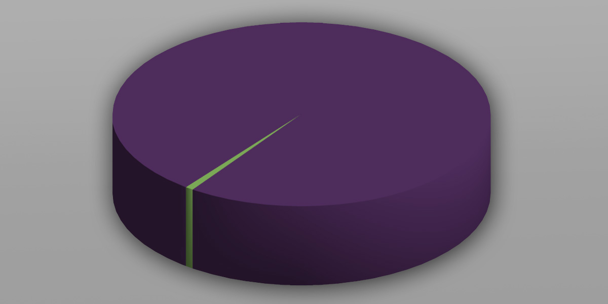 phantasierte und reale&nbsp;abgründe
